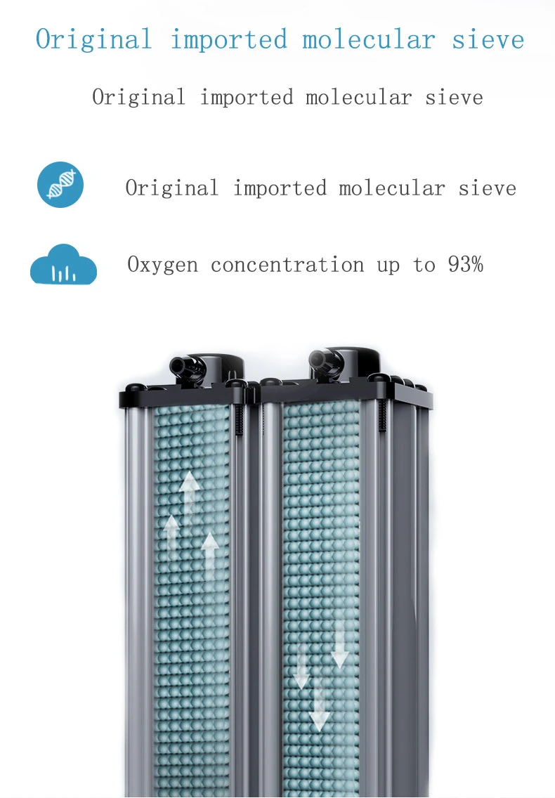 Générateur portatif réglable de l'oxygène de ménage de concentrateur de l'oxygène de la CE Oxygenerator1-7L pour la respiration