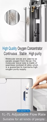 Petit générateur portatif 7kg de concentrateur de l'oxygène de 2 litres