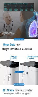 Petit générateur portatif 7kg de concentrateur de l'oxygène de 2 litres