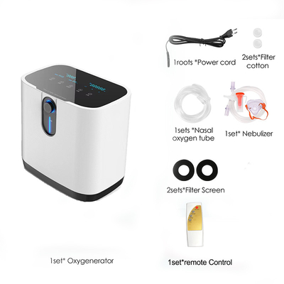 Le CE a approuvé le générateur de l'oxygène de concentrateur d'O2 de maison d'Amonoy pour l'hôpital